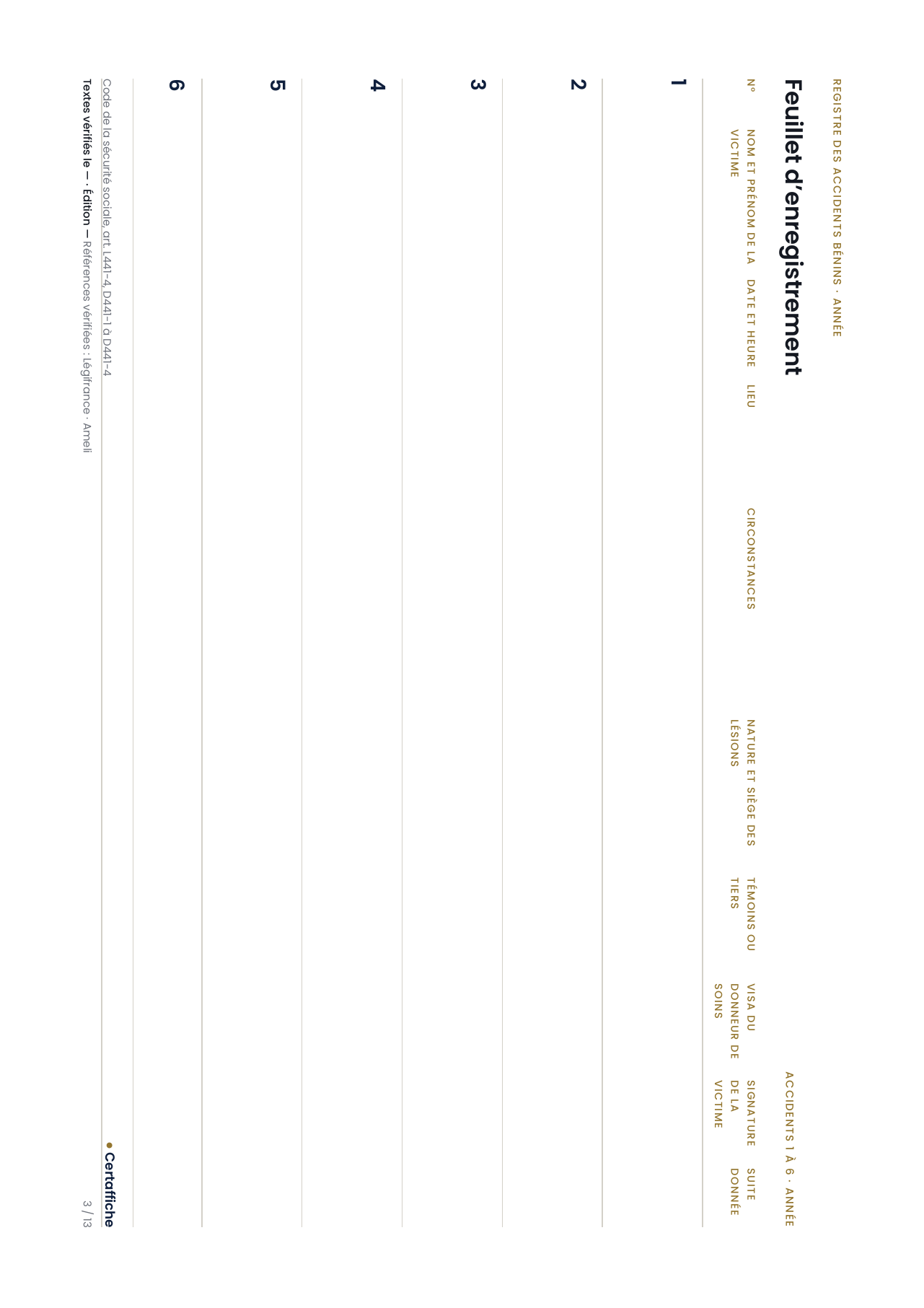 Registre des accidents du travail bénins, page 3 : premier tableau d'inscription, colonnes victime, nature des lésions, nom et prénom de la personne ayant donné les soins